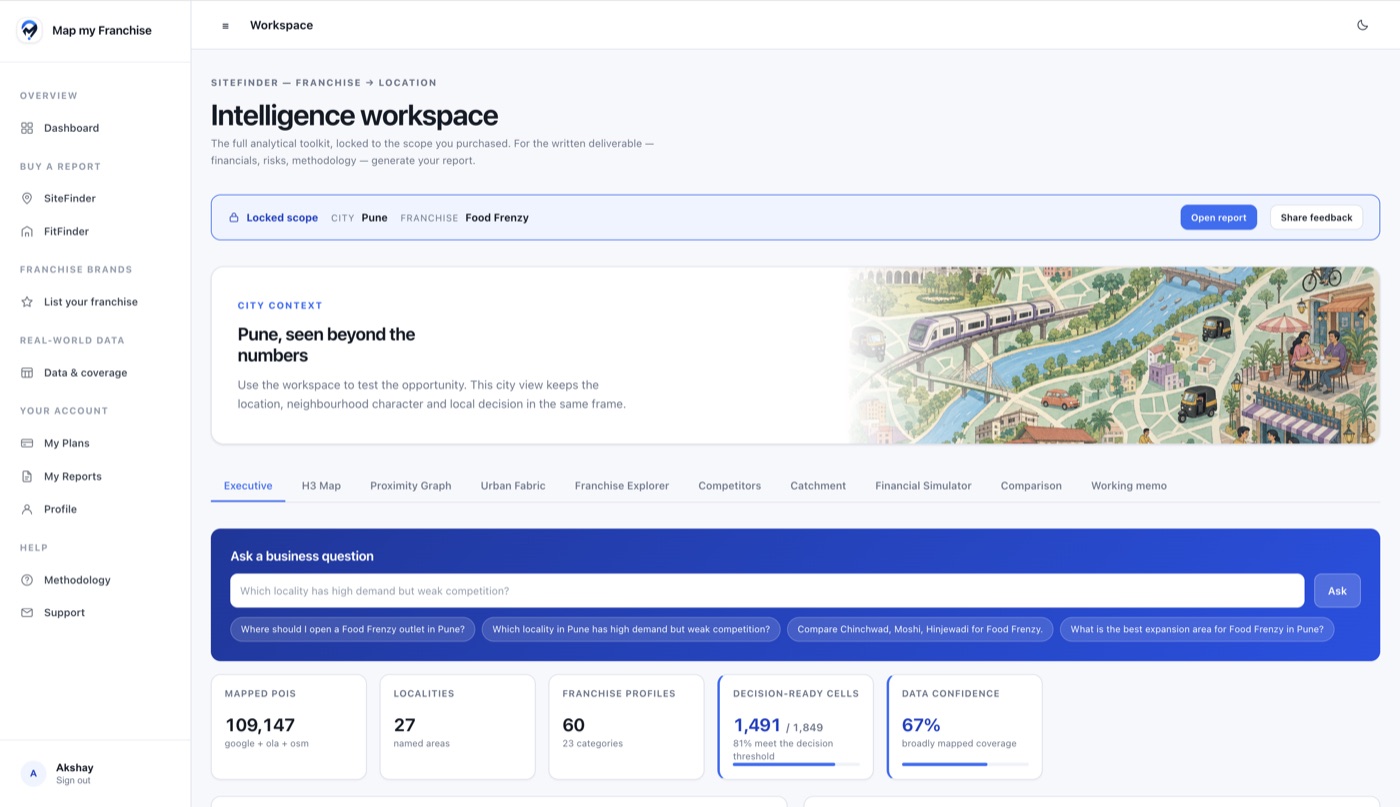 SiteFinder workspace for Food Frenzy in Pune, showing locked scope, analysis modules and evidence coverage.